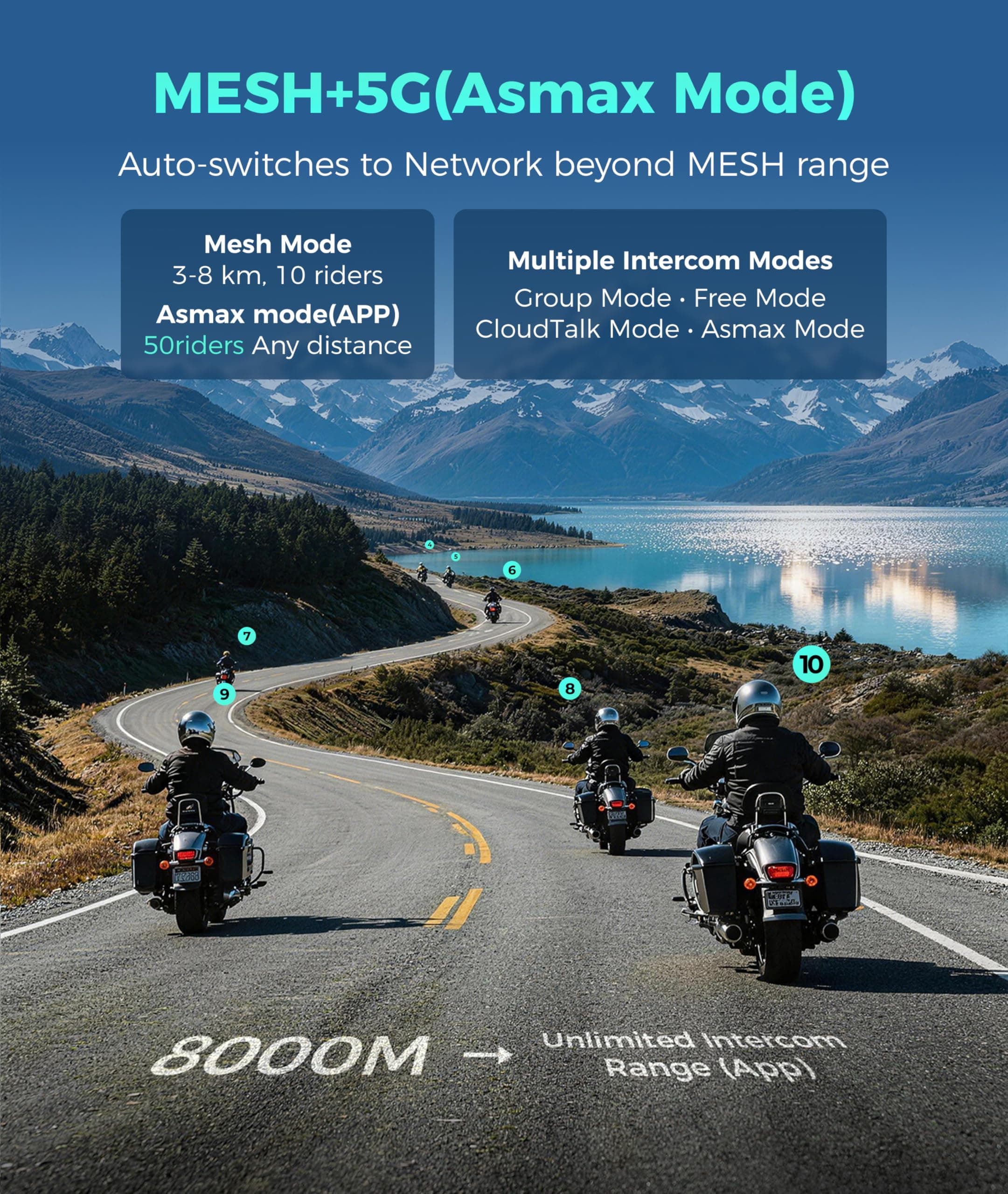 ASMAX F1s — foto 3